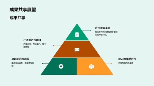 传媒巨擘，未来展望