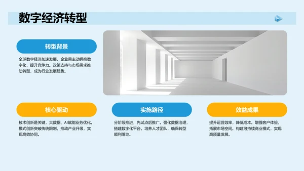 蓝色3D风项目答辩PPT