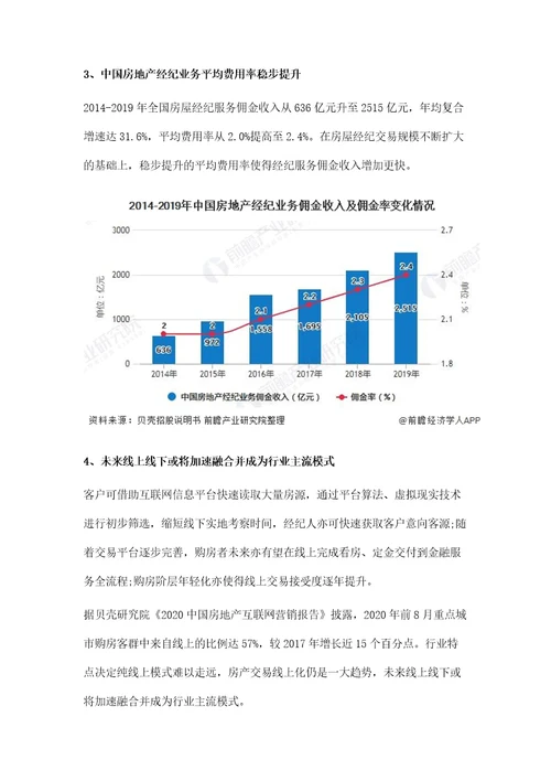 中国房地产经纪行业市场现状及发展趋势分析业务交易痛点倒逼行业转型升级