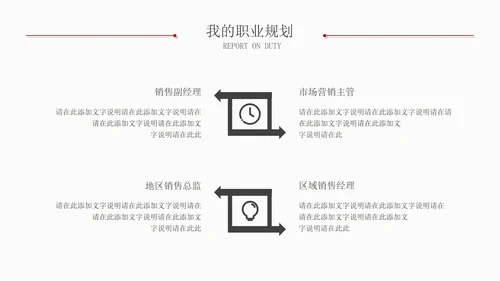 简约风实习报告总结汇报通用PPT模板