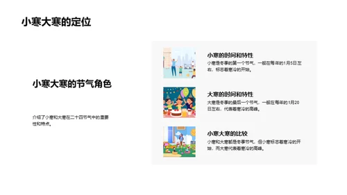 冬日节气解析