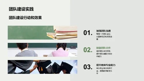 团队月度教学回顾