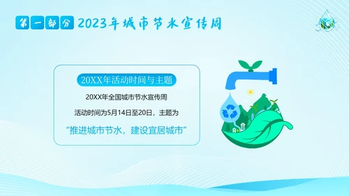 城市节水宣传周节约用水珍惜水资源爱护地球PPT课件全国城市节水宣传周