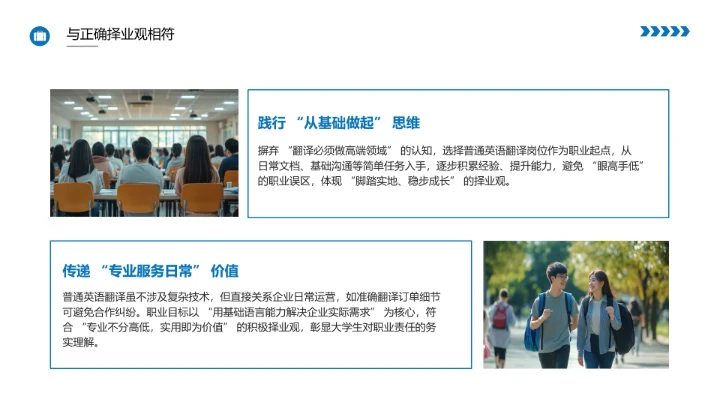 英语专业大学生职业生涯发展展示PPT模版