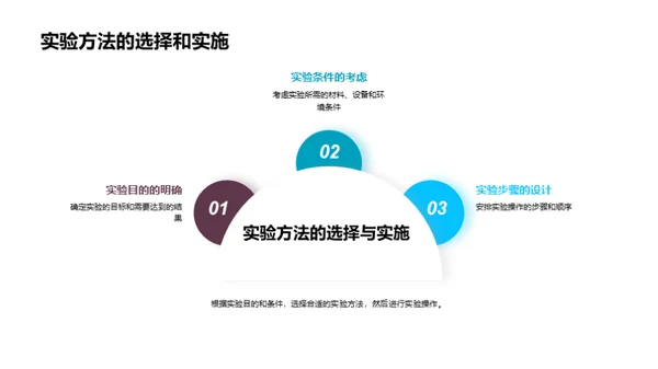 化学实验之秘境探索