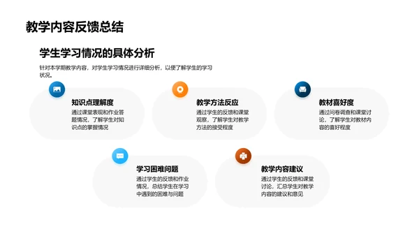 半年教学工作报告PPT模板