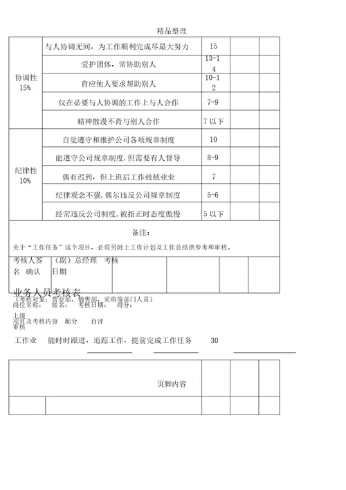 物流公司绩效考核学习制度