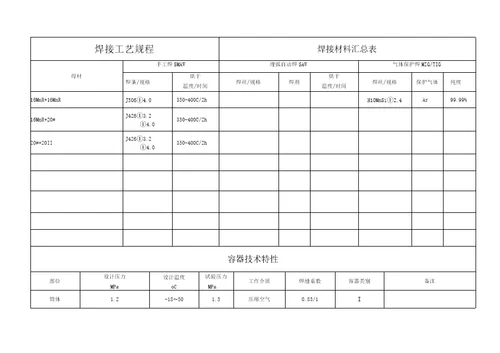 储气罐焊接工艺规程