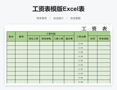 工资表模版Excel表