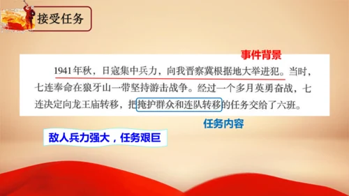 6.狼牙山五壮士   课件