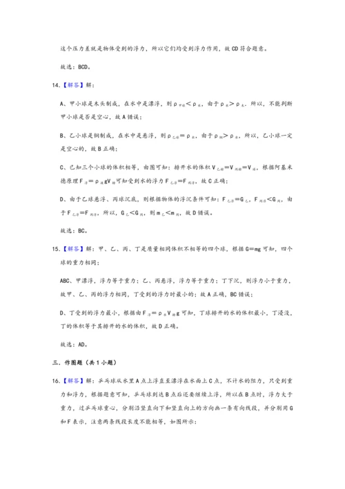 人教版八年级物理下册期末复习-单元检测卷-第十章-浮力-含答案