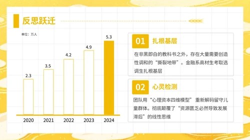 黄色插画风大学生暑期社会实践