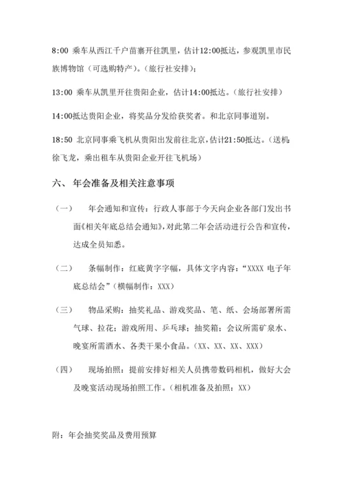 电子有限公司年会专项策划专业方案.docx