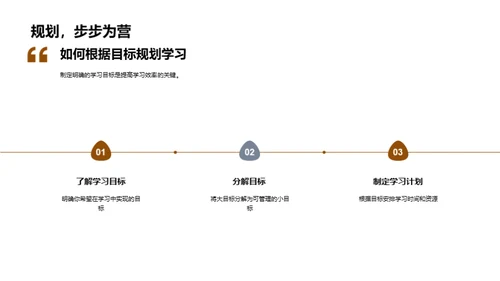 四年级学习的全方位