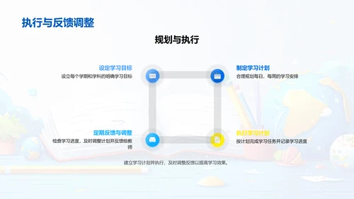 高中学科学习全解析PPT模板