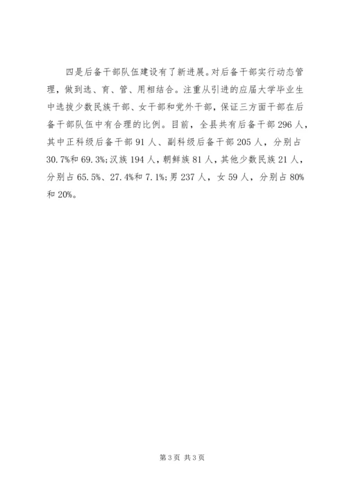 在全县组织工作会议上的工作报告范文.docx