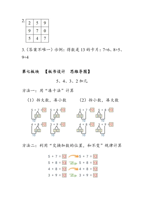 《5、4、3、2加几》（教案）人教版一年级数学上册