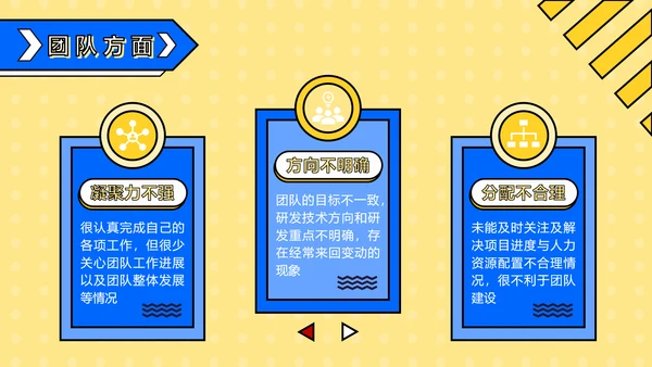 营销中心销售部工作总结PPT模板