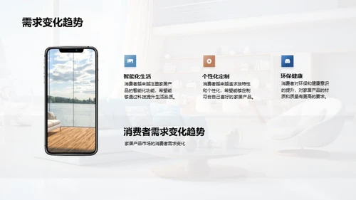 家居新动态