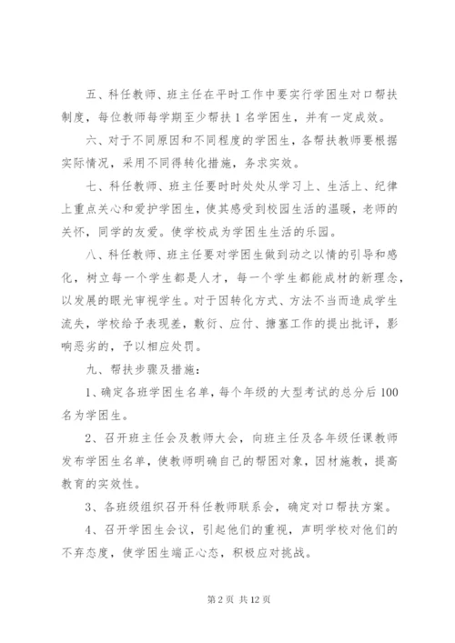 金平中学学困生帮扶制度及措施.docx