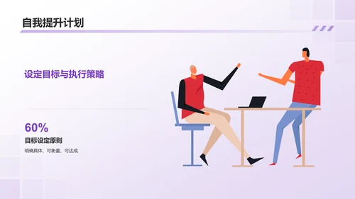 紫色渐变个人年终总结PPT模板
