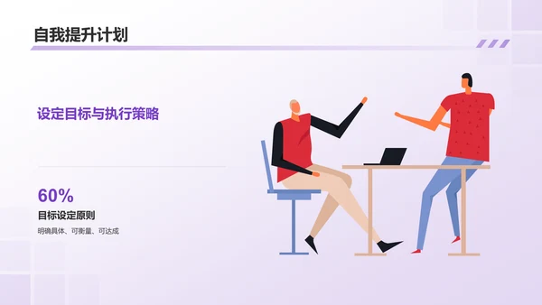 紫色渐变个人年终总结PPT模板
