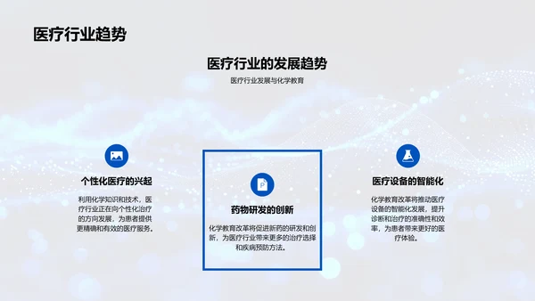 化学教育改革路径PPT模板