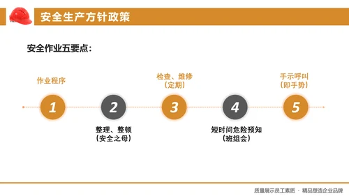 工厂工地安全生产培训PPT课件