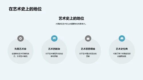 大师画笔下的世界