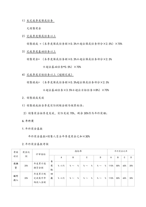 06-销售人员薪酬方案.docx