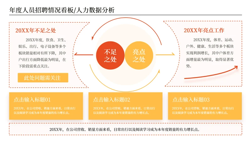 橘色商务风数据分析图表页