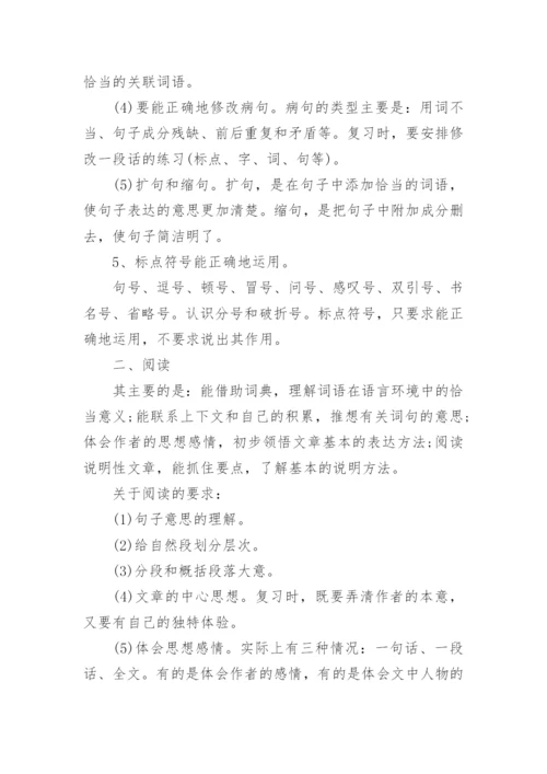 小升初语文必背知识点归纳整理大全人教版.docx