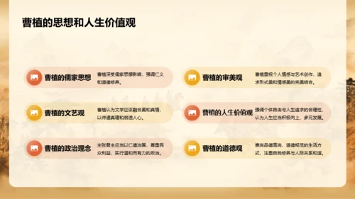 黄色中式国风曹植人物介绍PPT模板