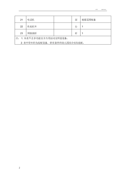 幼儿园办公设备配备基本标准
