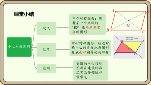 人教版数学九年级上册23.2.2 中心对称图形课件（共27张PPT）