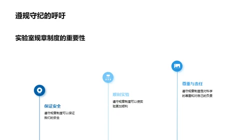 科学实验室探秘