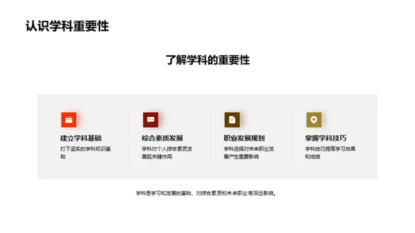 高一学科全方位探索