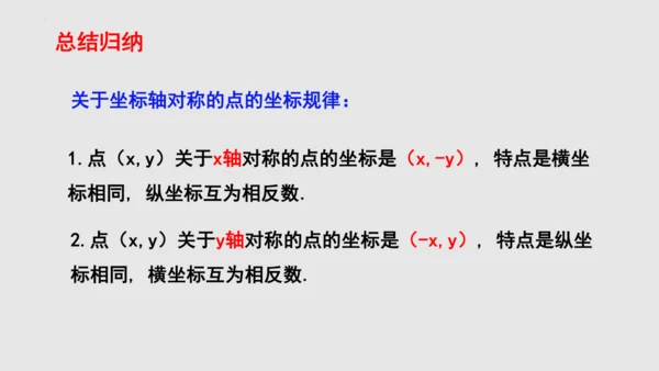 20.2画轴对称图形（课件）-八年级数学上册同步精品课堂（人教版五四制）