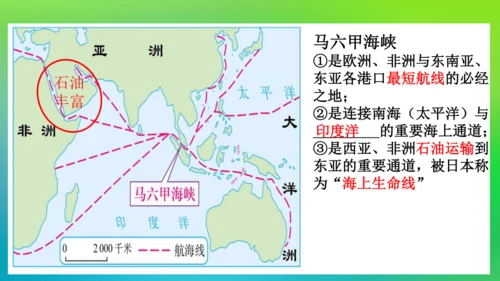 7.2 东南亚（课件53张）-七年级地理下册（人教版）