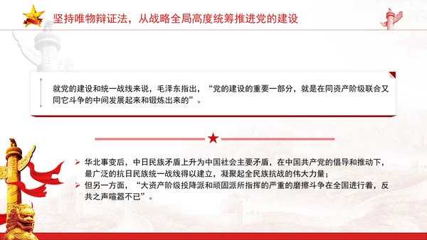 党内刊物共产党人发刊词关于党的建设思维方法党课ppt