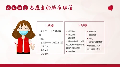 志愿者礼仪志愿者职业规范志愿者培训PPT课件文明礼仪