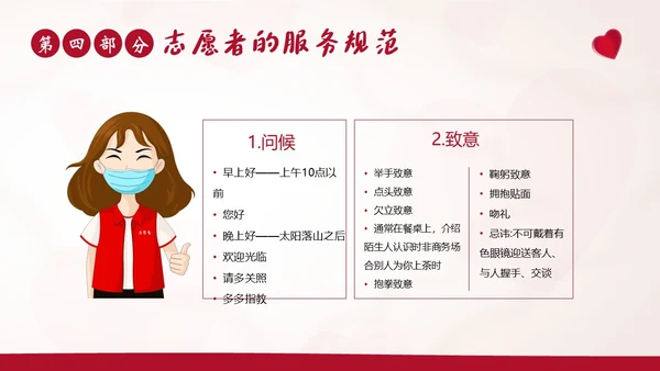 志愿者礼仪志愿者职业规范志愿者培训PPT课件文明礼仪