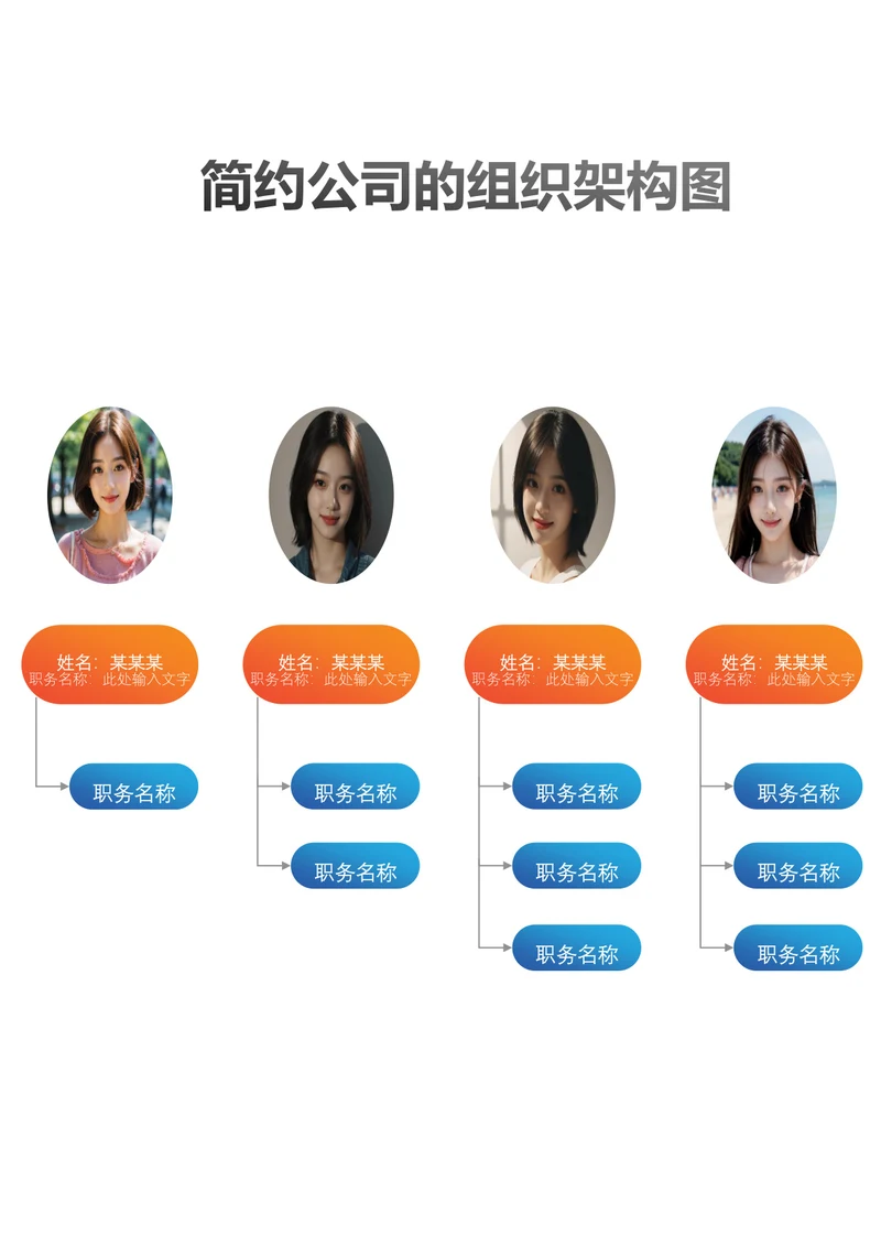 简约公司的组织架构图