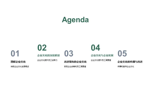 塑造卓越企业文化
