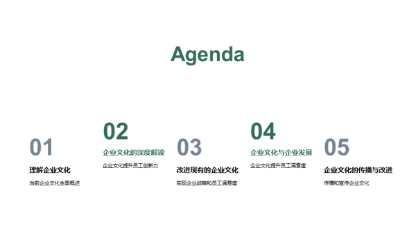 塑造卓越企业文化