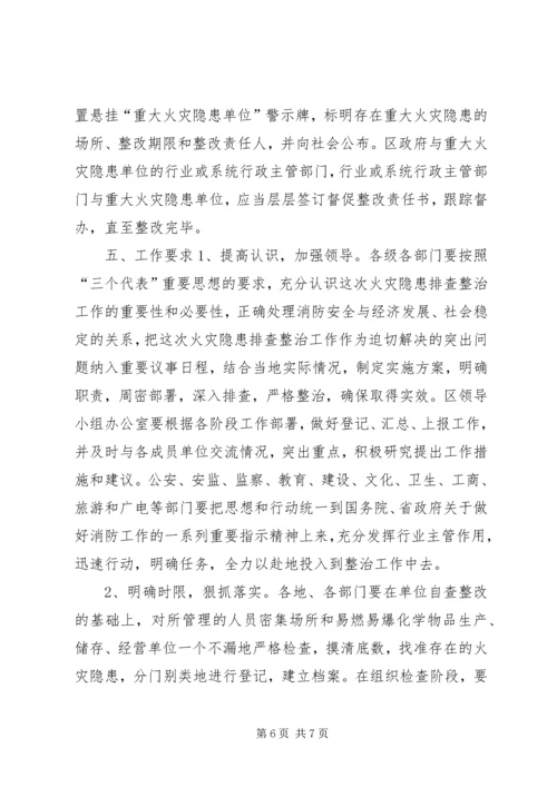 集中开展火灾隐患排查整治工作实施方案 (2).docx