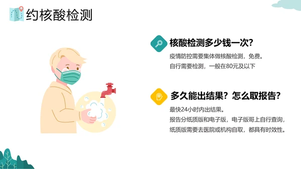 假期旅行疫情出行政策PPT模板