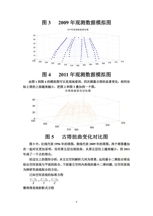 古塔变形论文