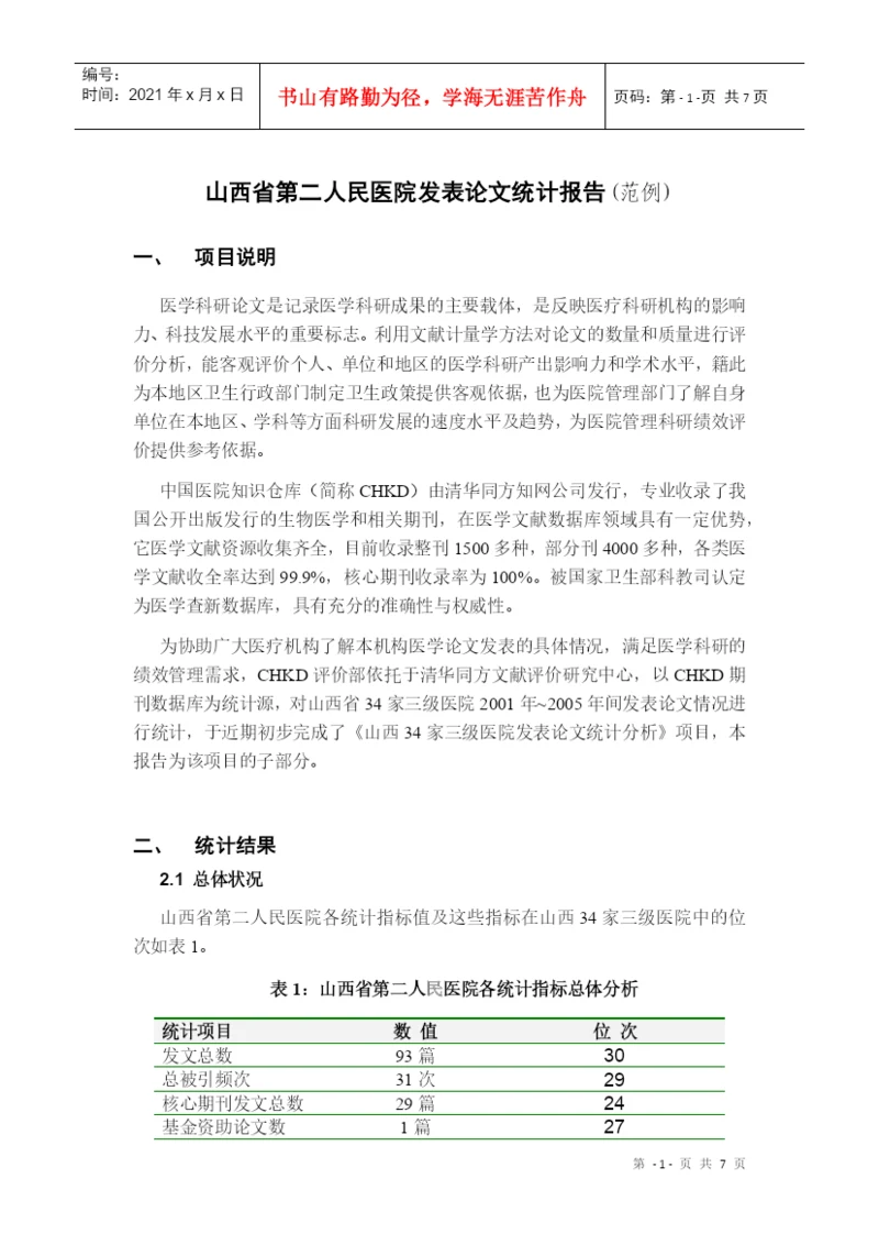 山西医科大学第二医院论文计量报告部分.docx