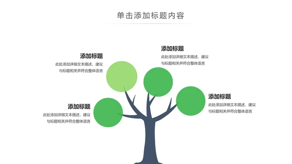 绿色风能风力发电清洁新能源国家电网ppt